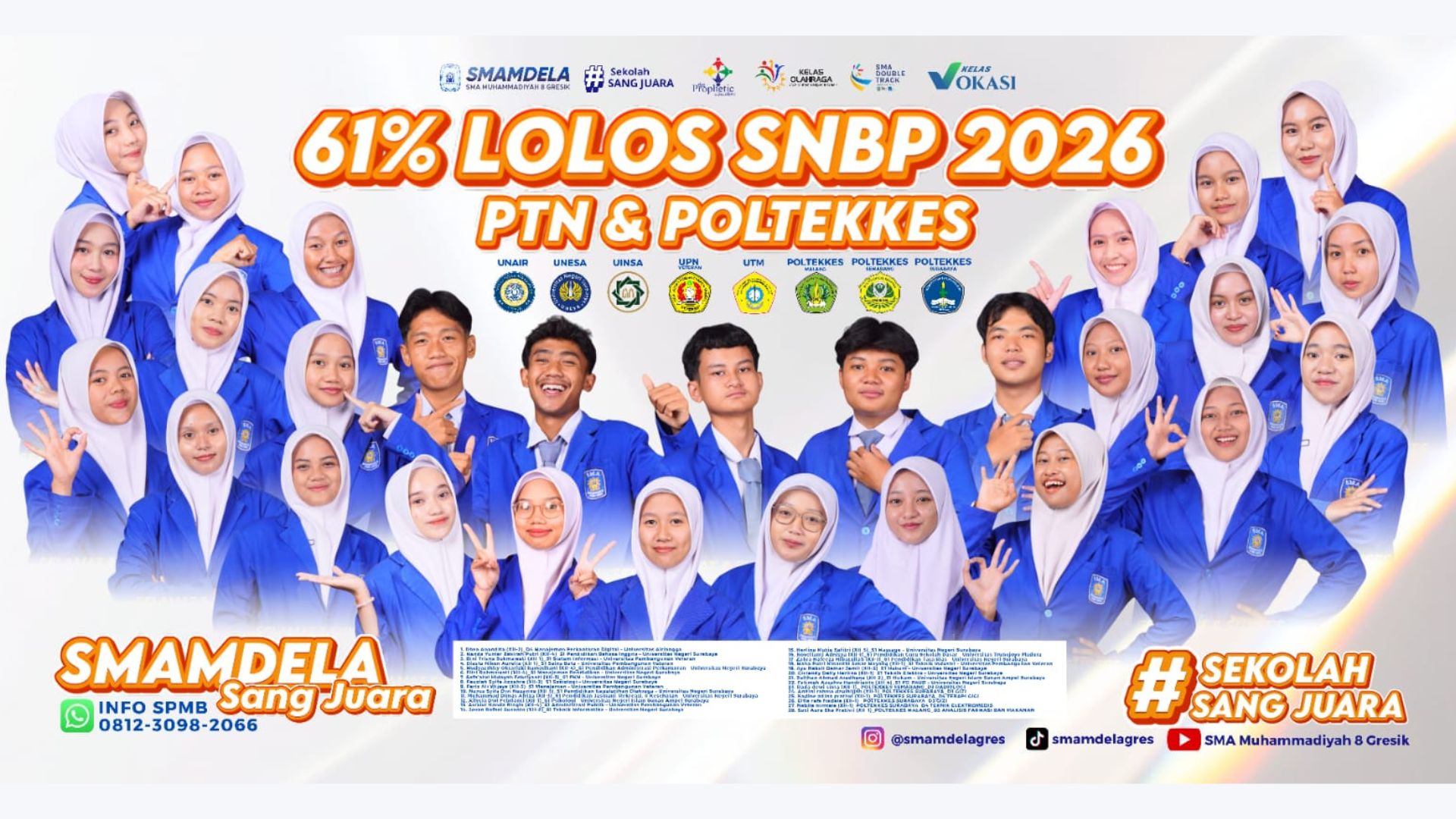 Putih dan Merah Minimalis Analisa Kompetitor Presentasi (1)